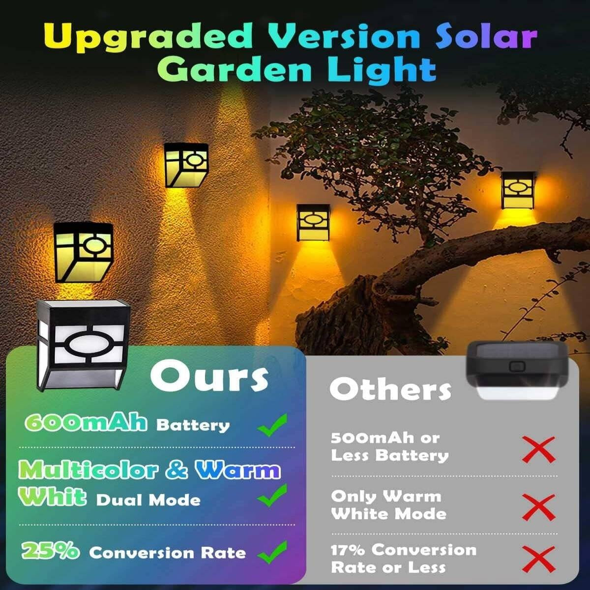 8-Pack Solar Garden Lights – Warm White & 7 Colour Changing Modes